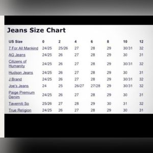 Basic size guide for designer jeans